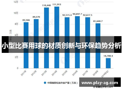 小型比赛用球的材质创新与环保趋势分析