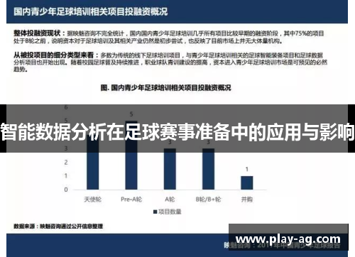 智能数据分析在足球赛事准备中的应用与影响