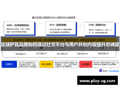 足球护耳品牌如何通过社交平台与用户共创内容提升忠诚度