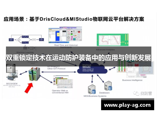 双重锁定技术在运动防护装备中的应用与创新发展