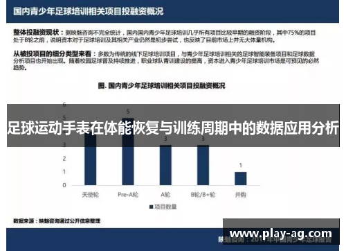足球运动手表在体能恢复与训练周期中的数据应用分析